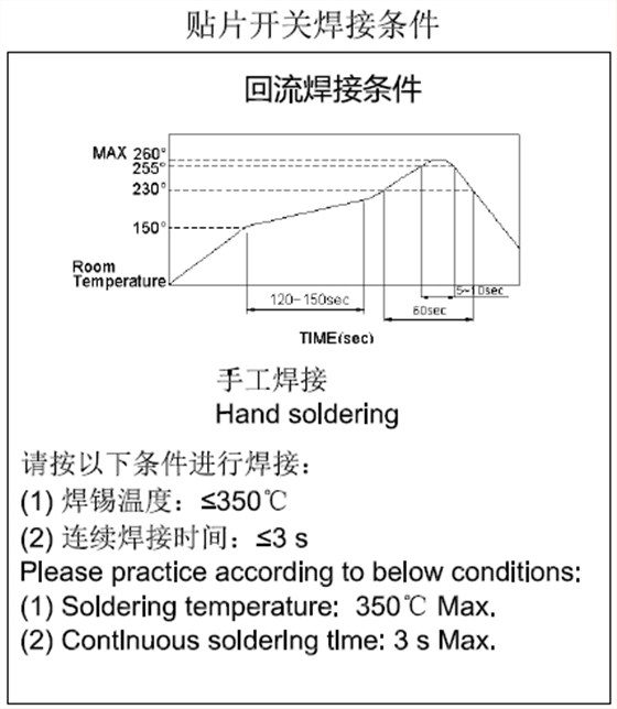 焊接条件