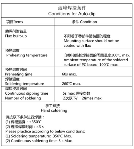 7x7自锁焊接条件