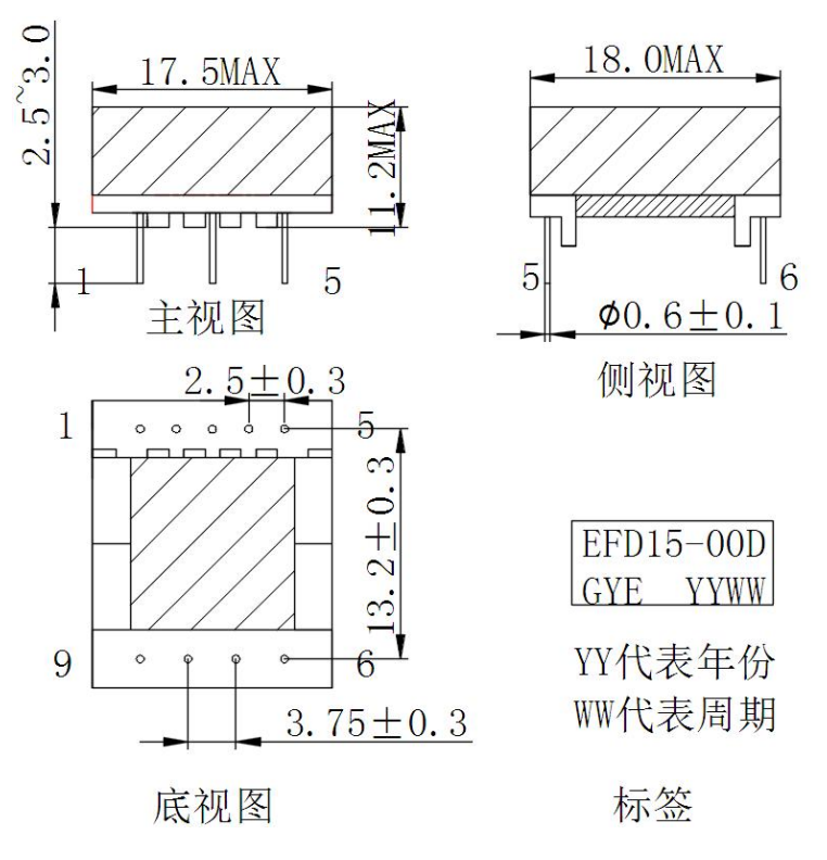 e�($y6]r$9[_hs5xr@ca4